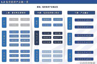 老里：G5少两个最佳得分手赢球已创历史 你让约基奇穆雷不打试试